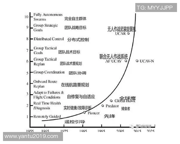 北京篮球队的战术解析与控制力深度剖析