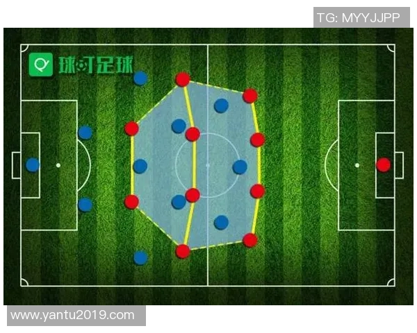 重庆足球队战术解析:从进攻布局到防守策略的全方位剖析 重庆足球队战术解析:从进攻布局到防守策略的全方位剖析